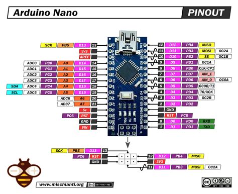 arduino nano technical specifications