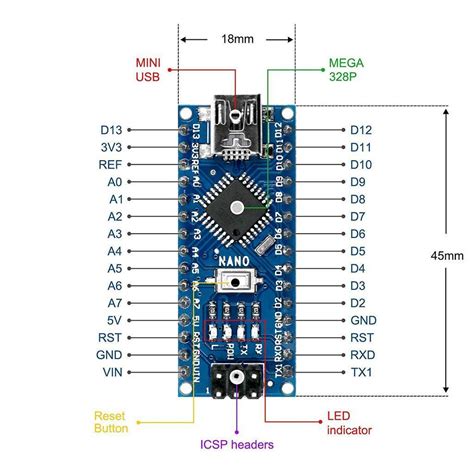 arduino nano v3.0 dimensions