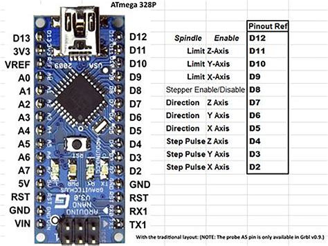 Arduino Nano Wiring Diagram