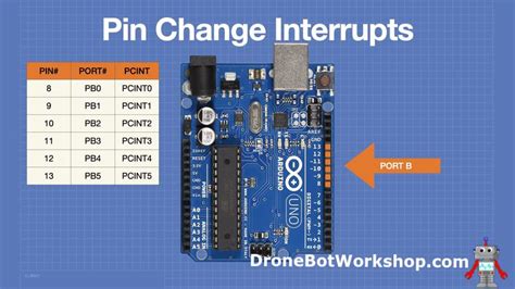 arduino pin change interrupts