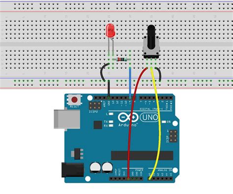 Arduino Potentiometer Led Strip