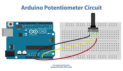 Arduino Potentiometer Ohms