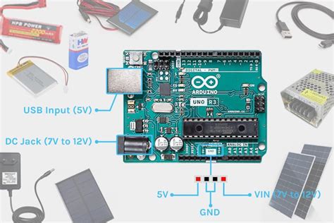 Arduino Power Options