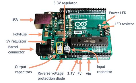Arduino Power Requirements