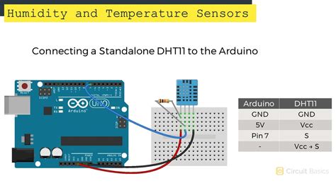 Arduino Read Temperature And Humidity Sensor