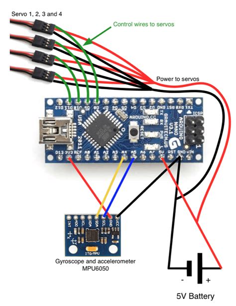 Arduino Rocket Stabilization