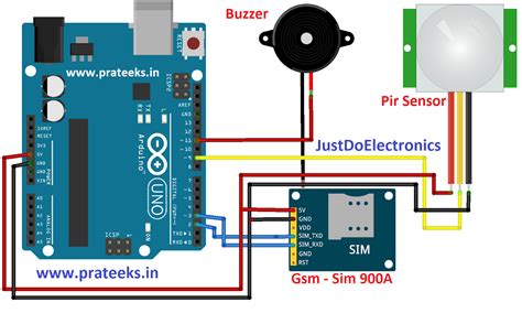arduino security and alarm system project
