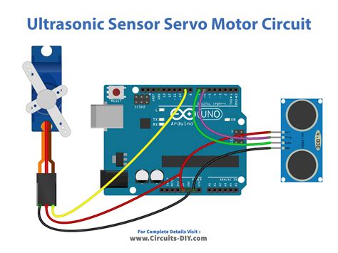 Arduino Servo And Ultrasonic Sensor