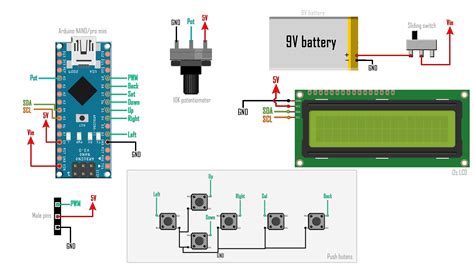 Arduino Servo Tester Code