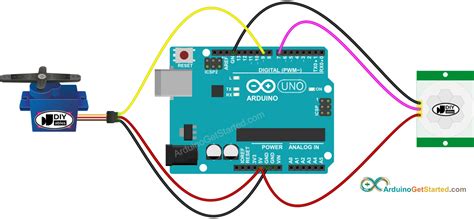Arduino Servo.h