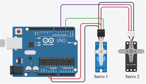 Arduino Servo.h Pwm