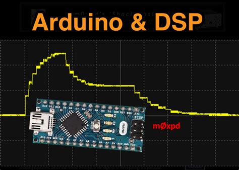 Arduino Signal Processing Library
