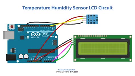 Arduino Temp And Humidity Sensor Code