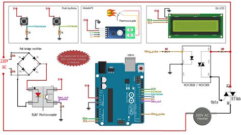 Arduino Triac Ac Motor Control