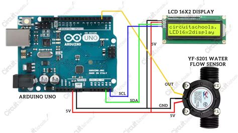Arduino Uno Flow Meter