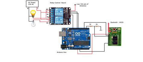 Arduino  Control Relay Home Automation
