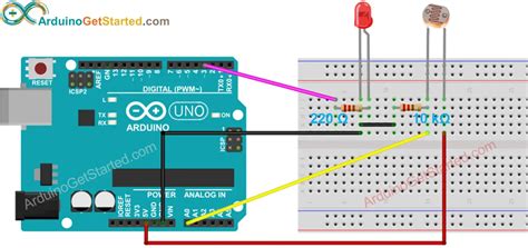 Automatic Light Control Arduino Project Hub