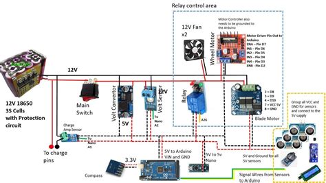 Riding Lawn Mower Wiring Guide
