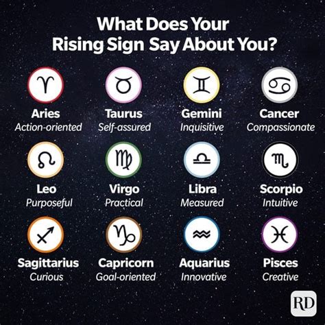 So I just found out about my moon and rising sign, can anyone help me