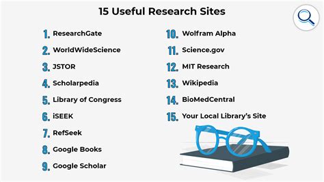 are .org websites reliable for research