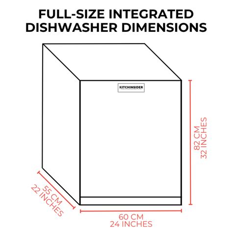 Are All Fully Integrated Dishwashers The Same Size