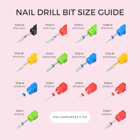 Are All Nail Drill Bits The Same Size