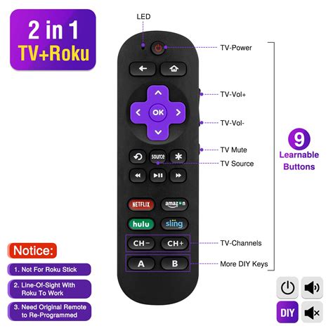 Are All Roku Remote Universal