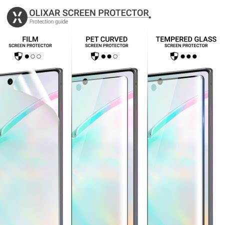 Are All Screen Protectors The Same