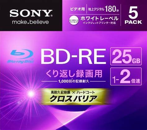 Are All Sony Products Made In Japan
