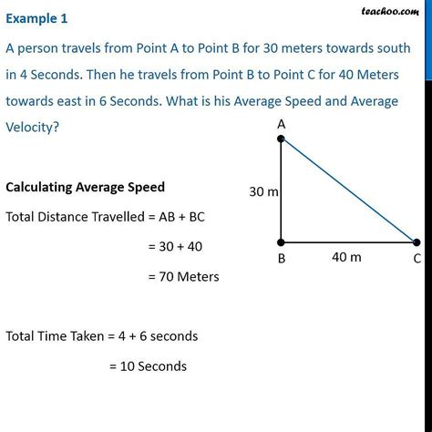 are average speed and average velocity same if not explain why class 9