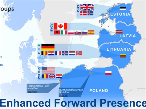 are baltic countries part of nato