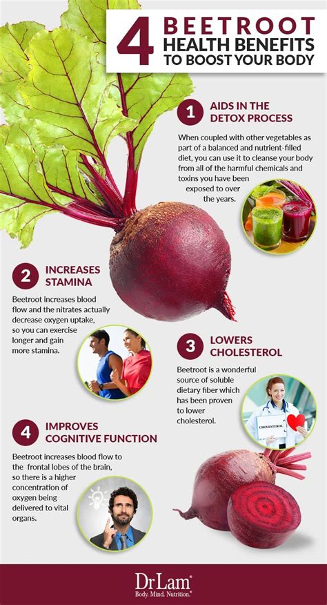 Are Beets Good For Digestive System