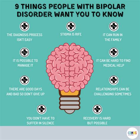 are bipolar people smart