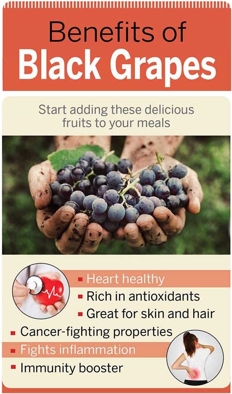 are black grapes good for your skin