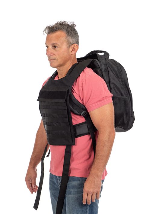 Are Bulletproof Backpacks Effective