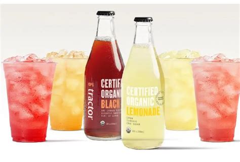 Are Chipotle Drinks Refillable