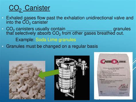 Are Co2 Canisters Flammable