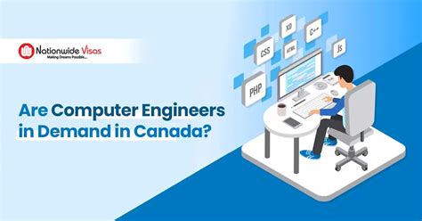 Are Computer Engineers In Demand