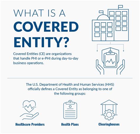 Entities of the Backrooms Entity 116 "Dentists" YouTube