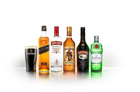 are diageo shares a good buy