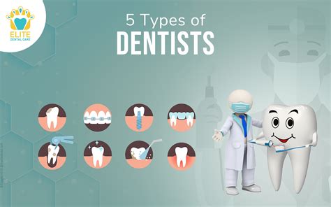 The Different Types of Dentists (Which Ones You Need & What They Do)