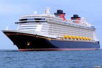 Is Disney Cruise Deposit Refundable