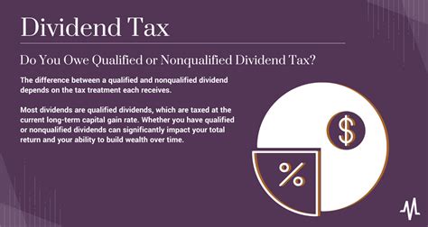 are dividend payments taxable