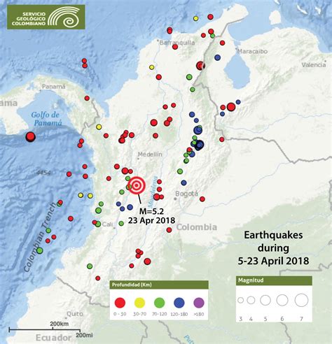 are earthquakes common in colombia