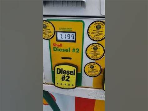are gas prices coming down in california