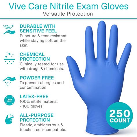 Are Gloves Hsa Eligible