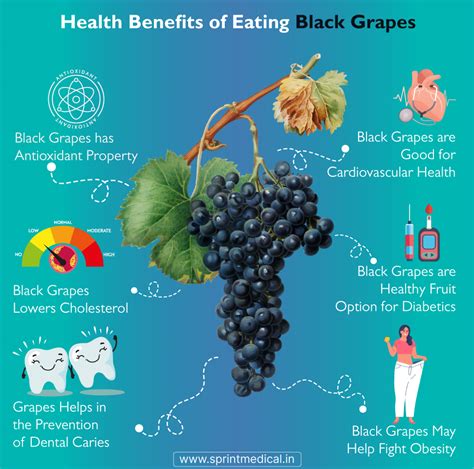are grapes bad for your liver