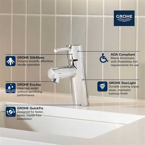 Are Grohe Faucets Good