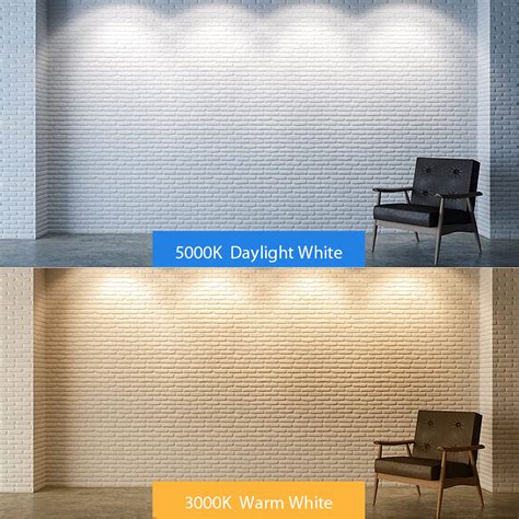 Are Halogen Bulbs Environmentally Friendly