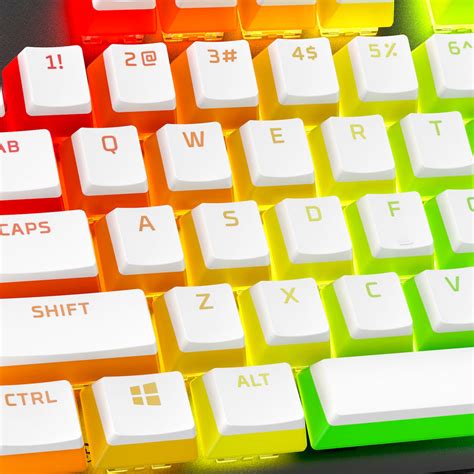 Are Hyperx Pudding Keycaps Good